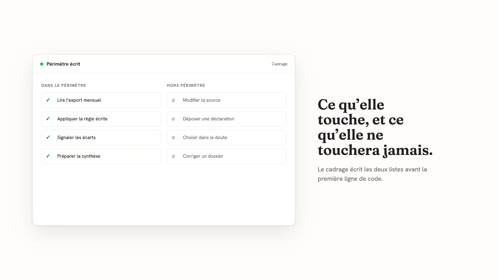 Deux listes fictives : ce que l’automatisation fait, et ce qu’elle ne fera jamais, écrites au cadrage.
