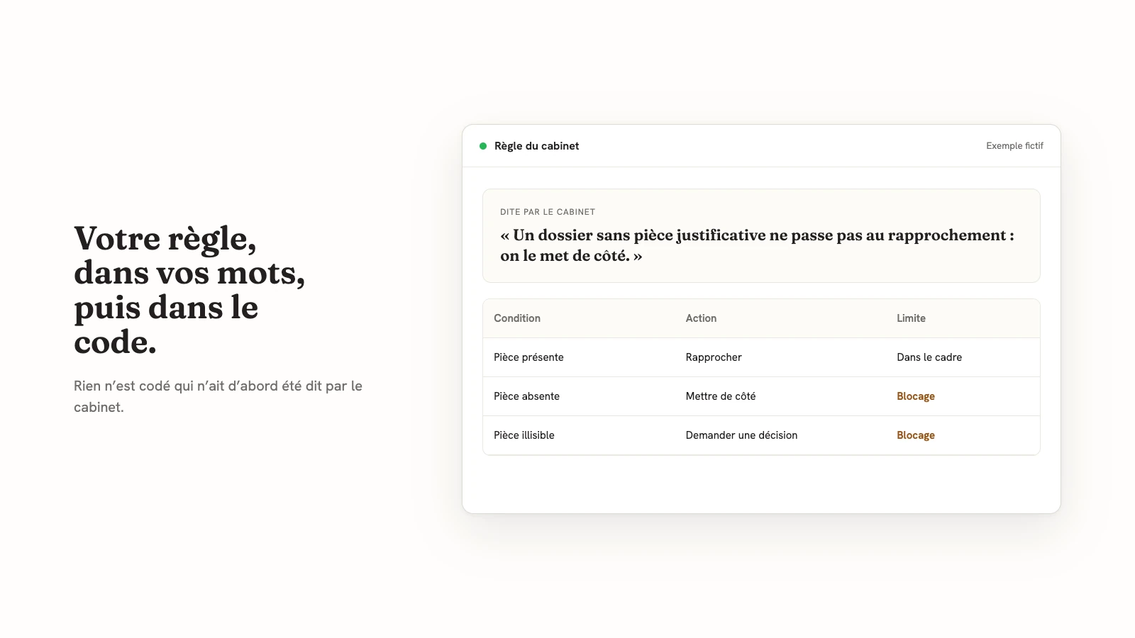 Règle fictive dite par le cabinet, puis traduite en conditions, actions et limites, avec deux blocages.