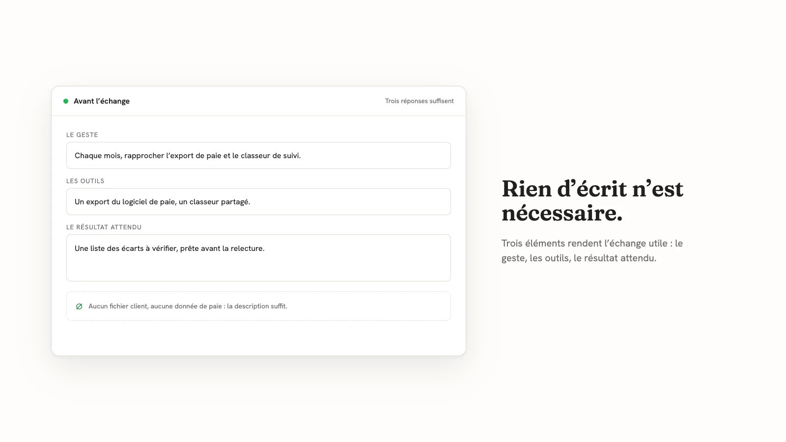 Trois champs fictifs remplis avant l’échange, le geste, les outils, le résultat attendu, et la mention qu’aucun fichier n’est requis.