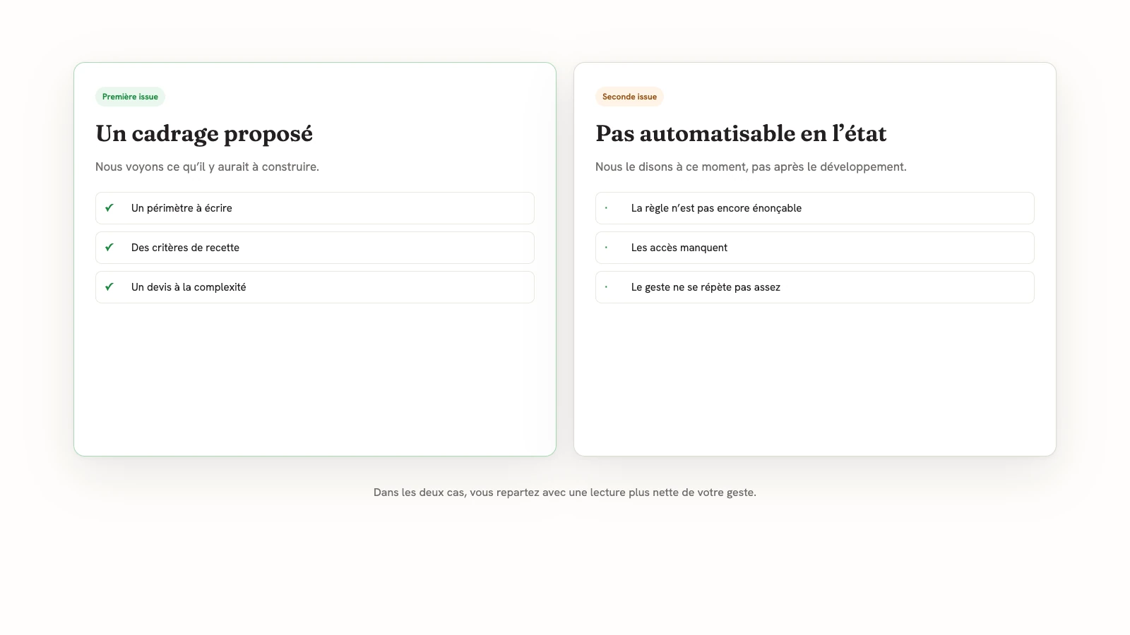Deux cartes fictives : un cadrage proposé, ou une tâche jugée non automatisable en l’état, avec dans les deux cas une lecture plus nette du geste.