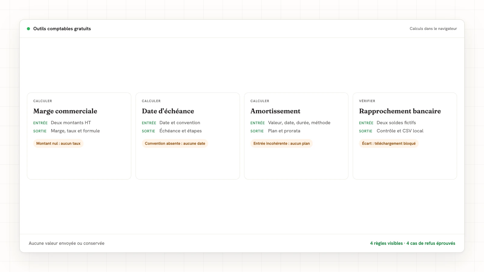 Vue fictive du hub : quatre outils locaux annoncent leur entrée, leur résultat et le cas qu’ils refusent, sans envoyer les valeurs.