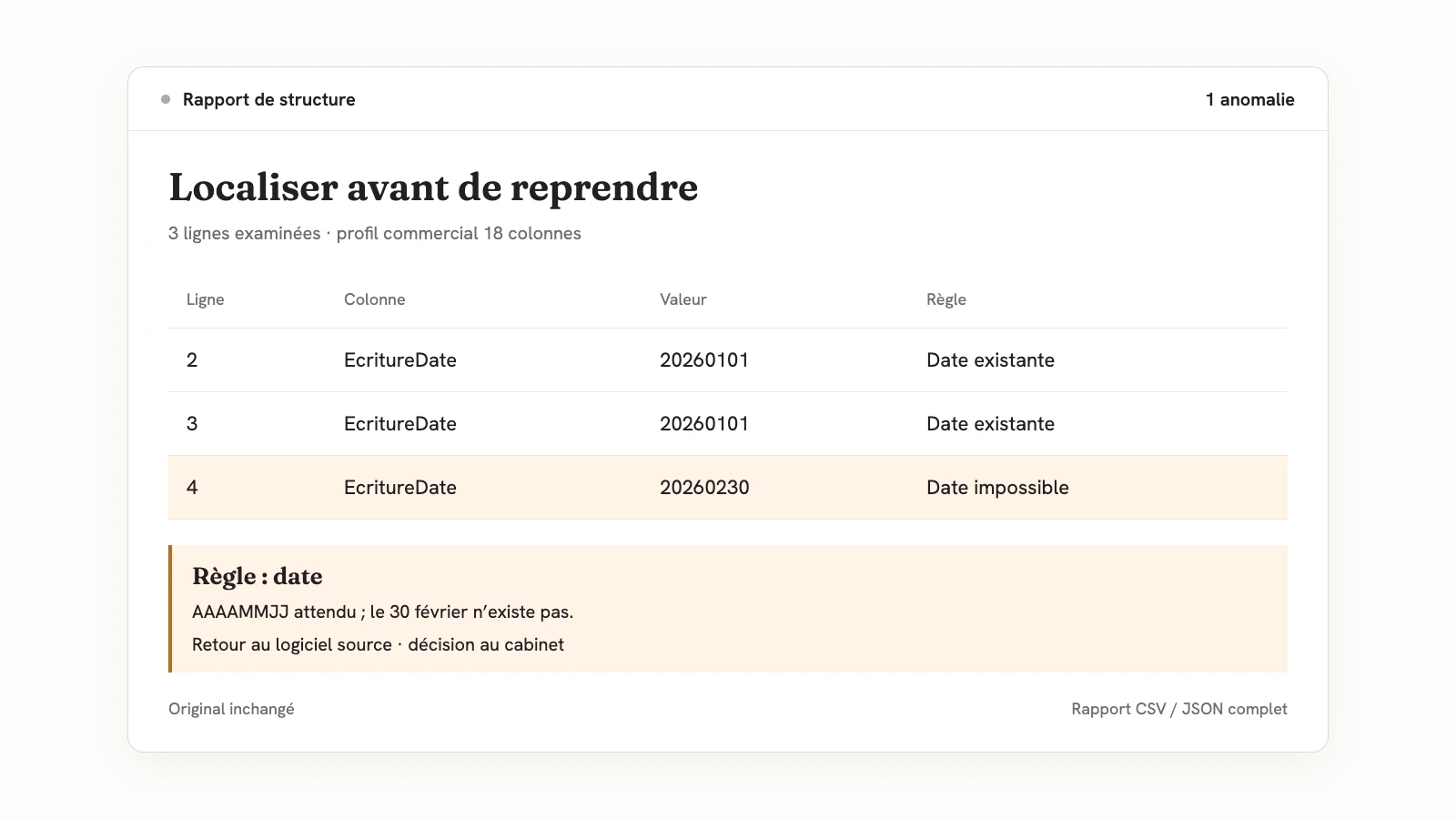FEC fictif : date impossible 20260230 ligne 4, colonne EcritureDate ; règle date, retour au logiciel source, original inchangé.