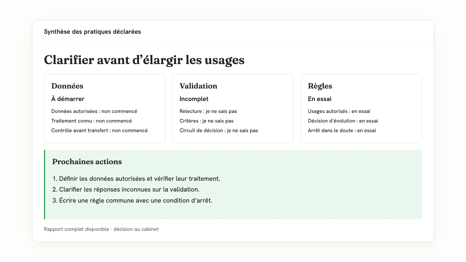 Synthèse fictive : données à démarrer, validation incomplète, règle en essai ; définir les données autorisées puis clarifier la relecture et écrire une règle.