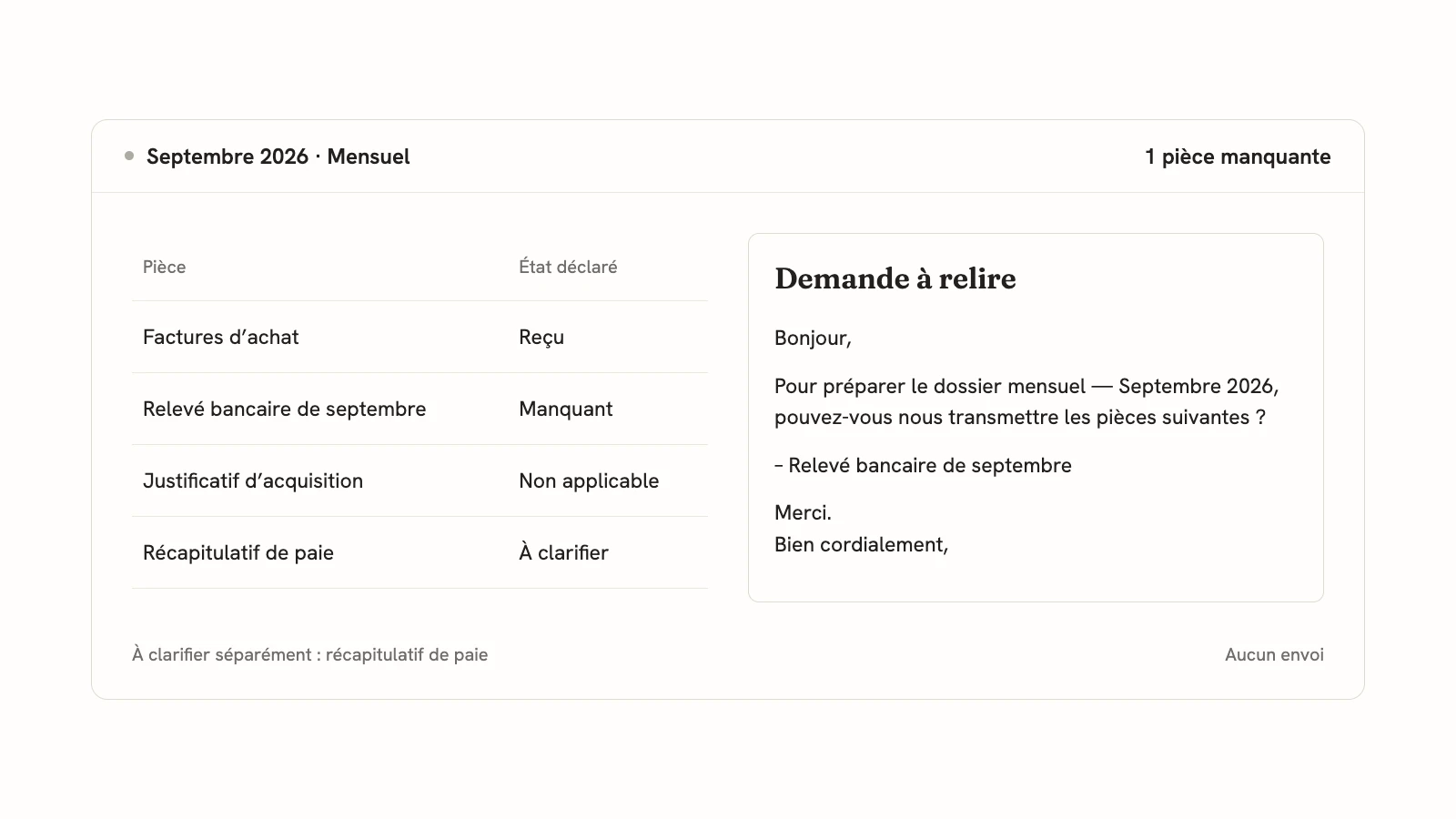 Checklist fictive de septembre : achats reçus, relevé bancaire manquant, acquisition non applicable et paie à clarifier. Le message demande seulement le relevé bancaire.